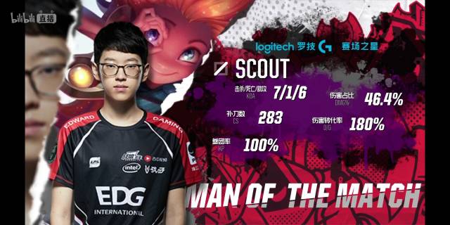 续约至20 续约至20